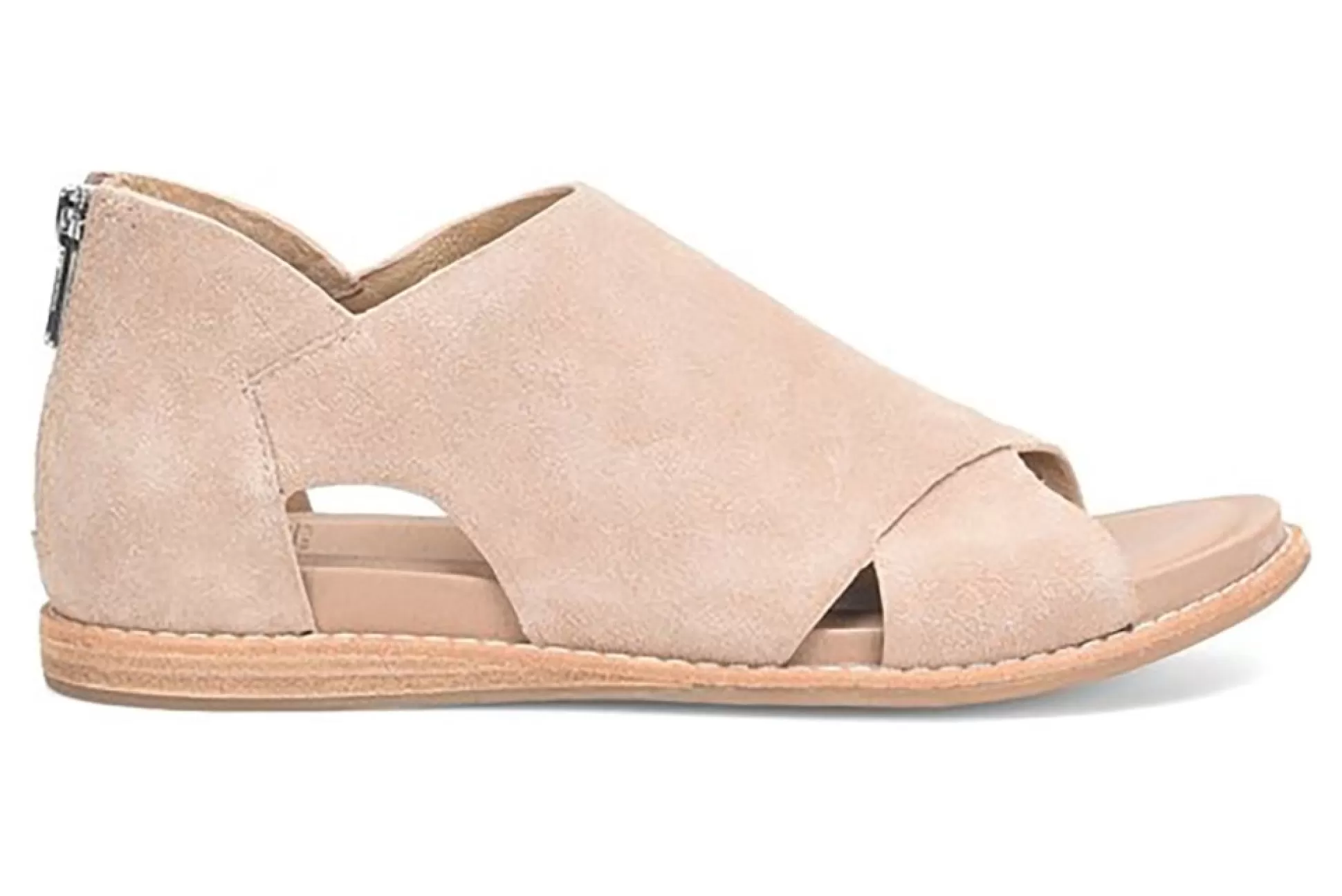 Sofft Sandals< Evonne - Footsmart